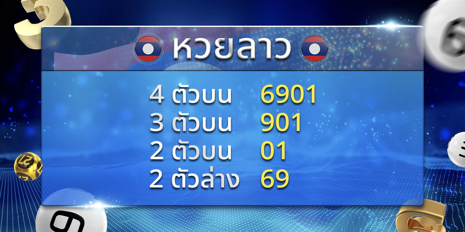 วิธีซื้อหวยชุดลาว