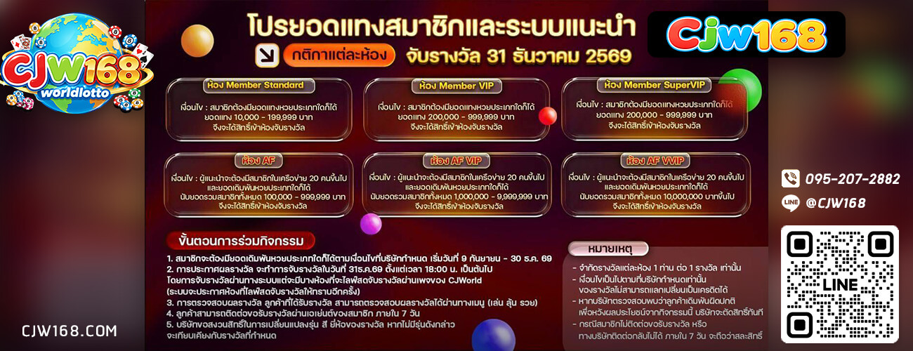 กิจกรรมยอดแทงสมาชิกและระบบแนะนำ Cjw168